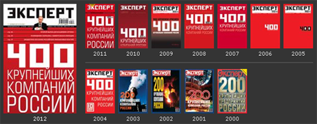 ТОП 400 крупнейших компаний России по версии журнала «Эксперт»
